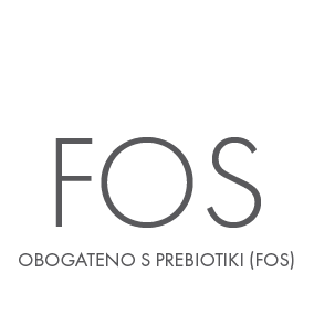 Prebiotične vlaknine FOS.