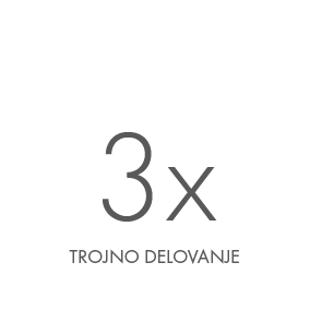 Trojno delovanje.