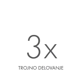 Trojno delovanje.