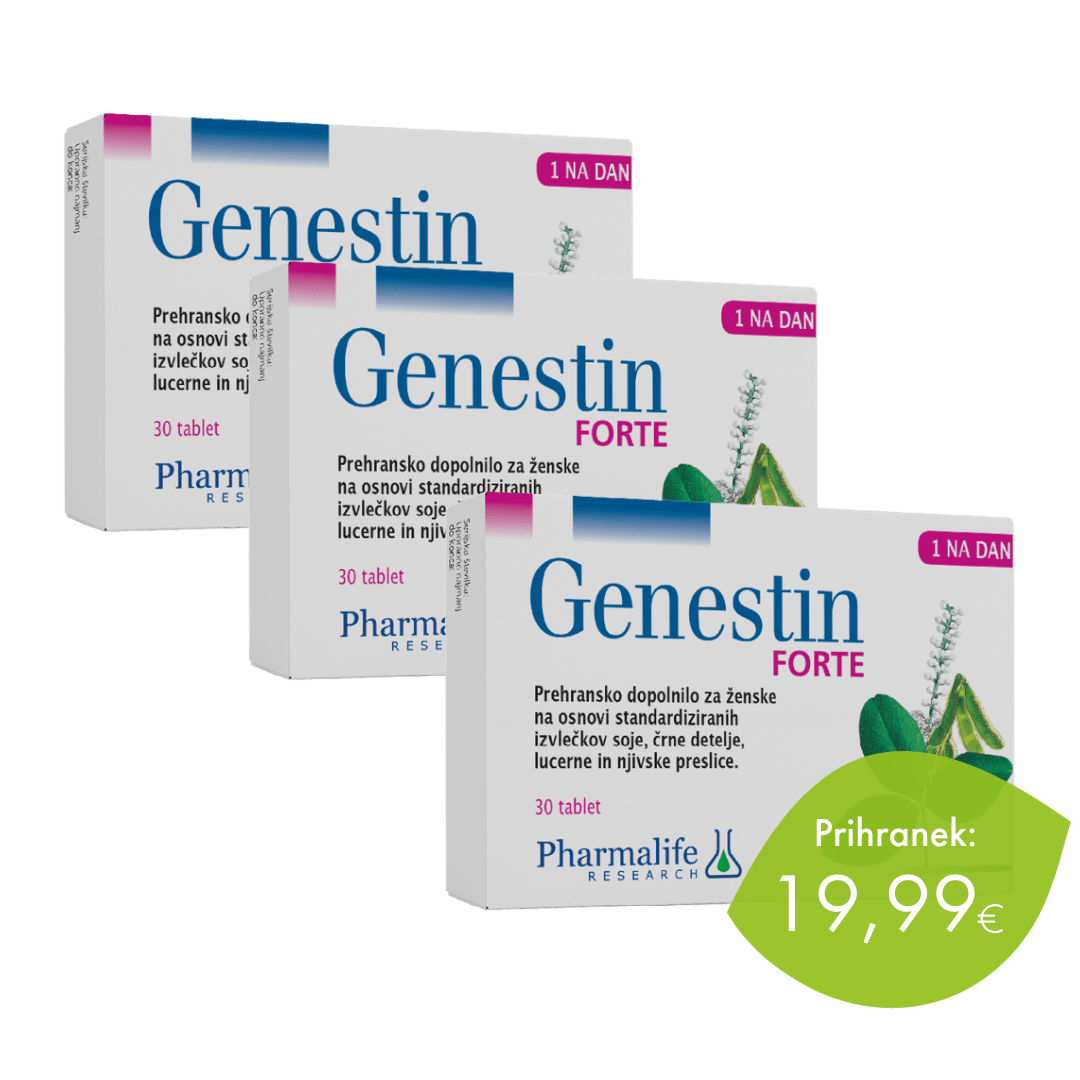 Genestin za tezave v menopavzi paket